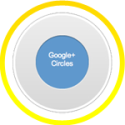 Buy Circle Followers