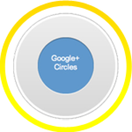 250 G+ Plus Quality Circles/Followers